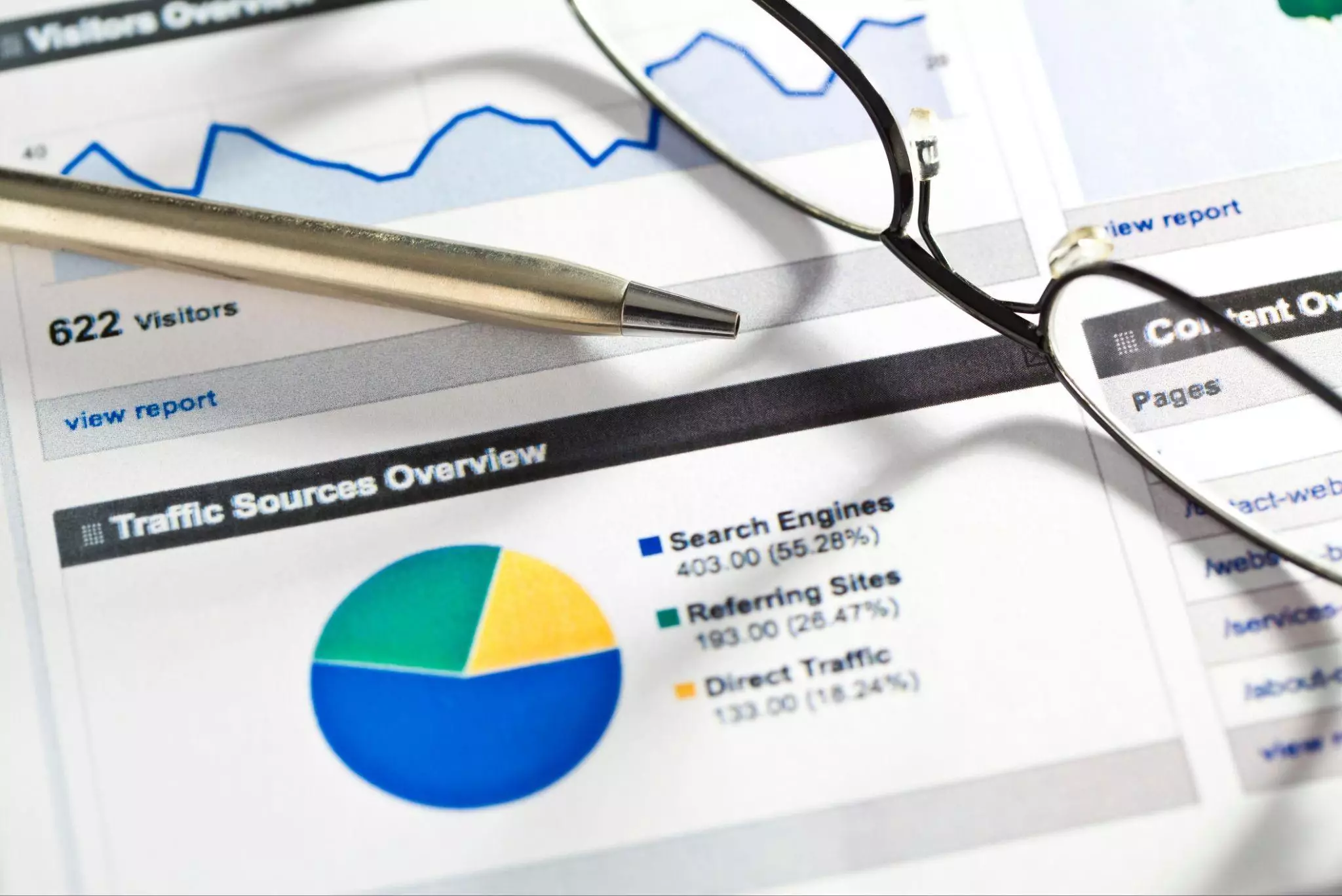 Website Traffic Sources Analytics Report Business analytics report showing website traffic sources including search engines, referring sites, and direct traffic